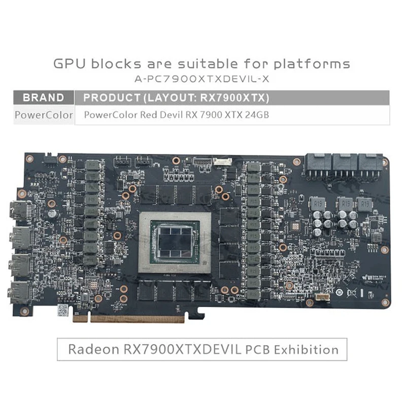 Bykski A-PC7900XTXDEVIL-X Blok – Rx 7900 Xtx 24Gb Video Card recenzja i cena