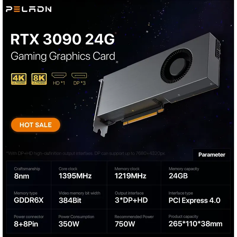 Gorąca Wyprzedaż Niska Cena Se – Rtx 3080 Ti 12Gb recenzja i cena