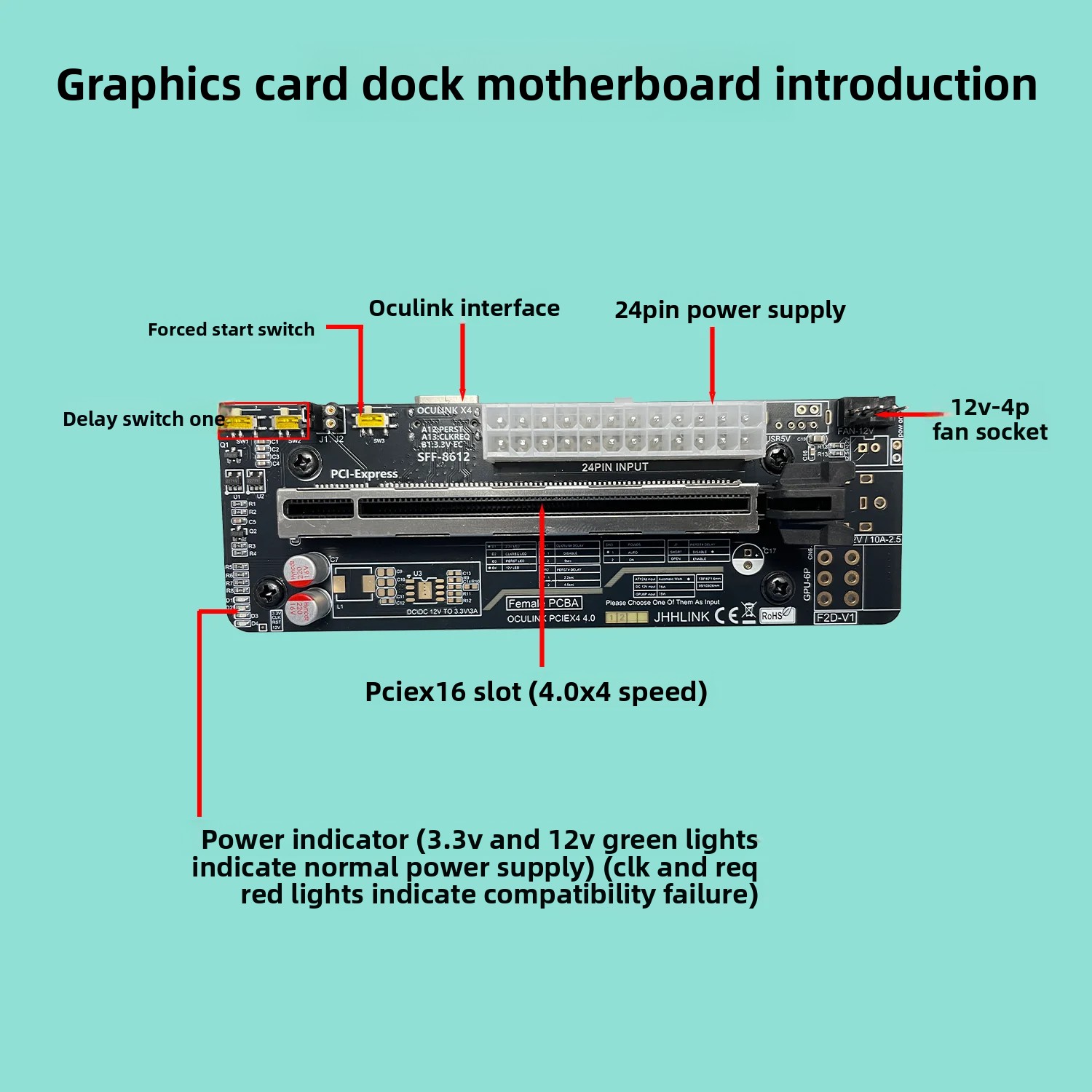 Dokująca stacja graficzna EGPU – Oculink Egpu Dock Graphics Card recenzja i cena