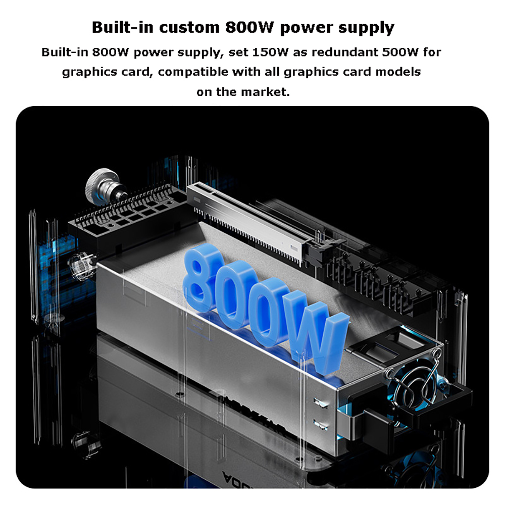AG02/AG01 EGPU Dock z portami  – Oculink Egpu Dock Graphics Card recenzja i cena