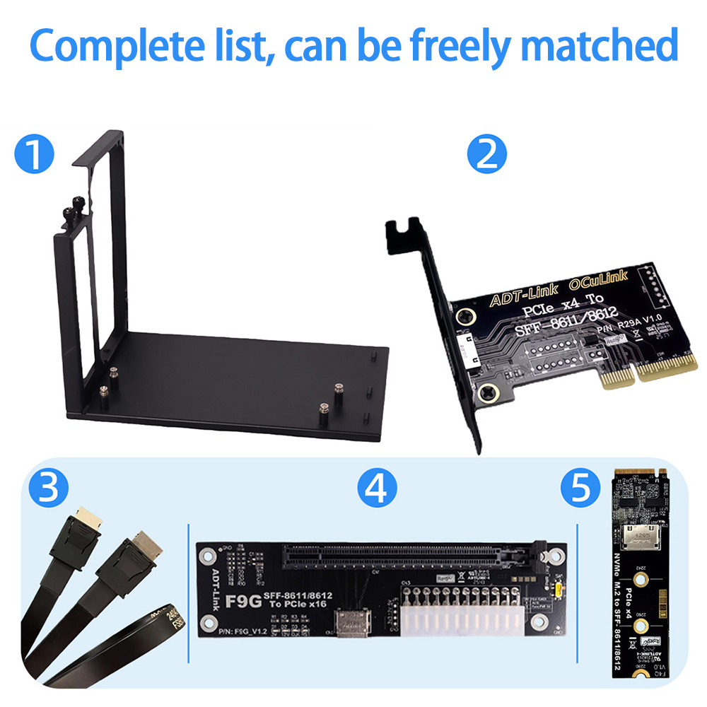 OCuLink SFF-8611 /8612 do PCIe – Oculink Egpu Dock Graphics Card recenzja i cena