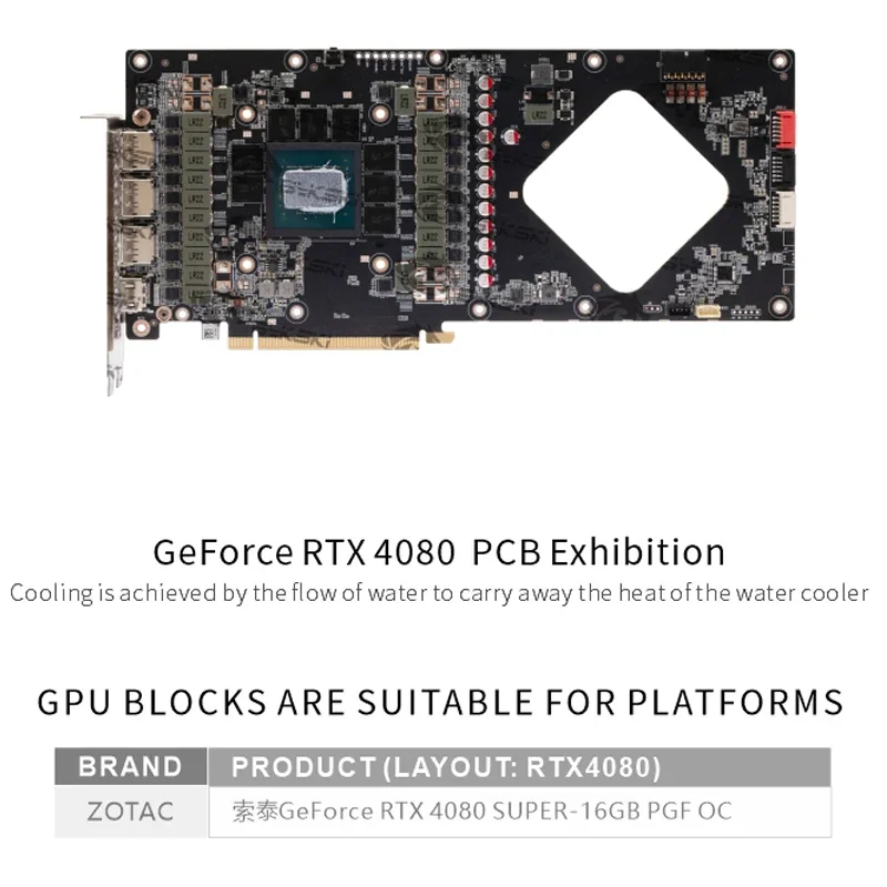 Blok GPU Bykski do karty grafi – Rtx 4080 Super 16Gb recenzja i cena